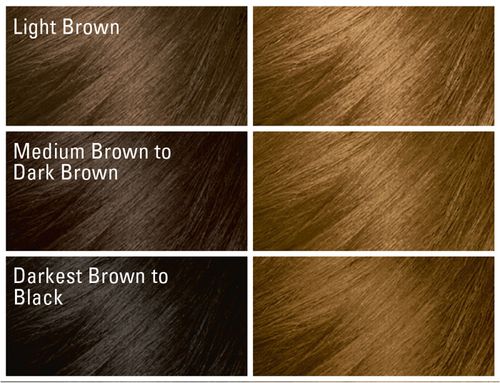 Dark & Lovely Fade Resist Dye Chestnut Blonde-380 250g