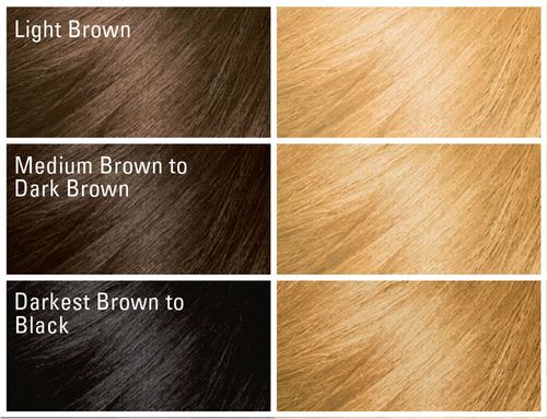 Dark & Lovely Fade Resist Luminous Blonde-396 250g